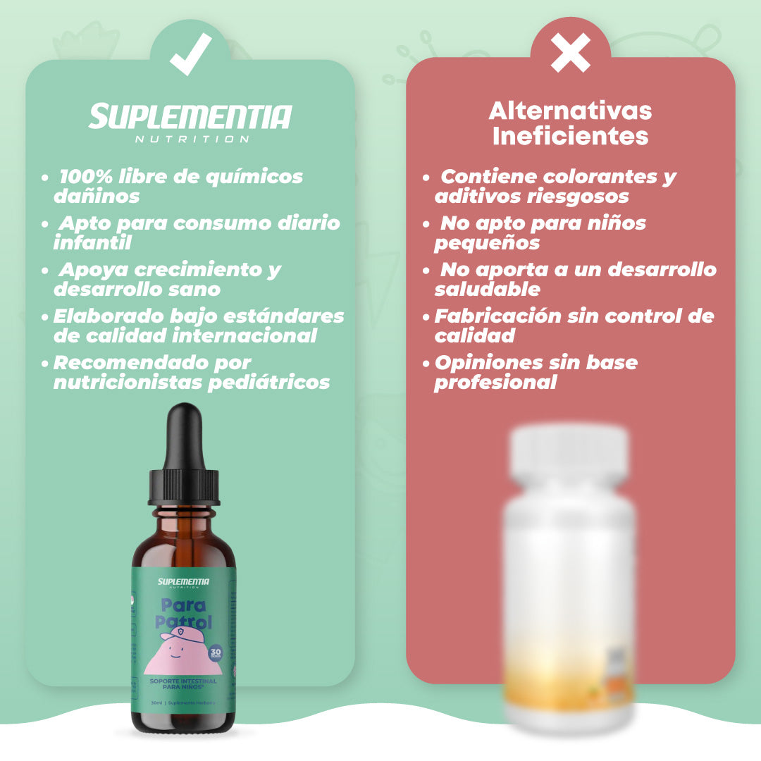 Parapatrol - Suplementia®